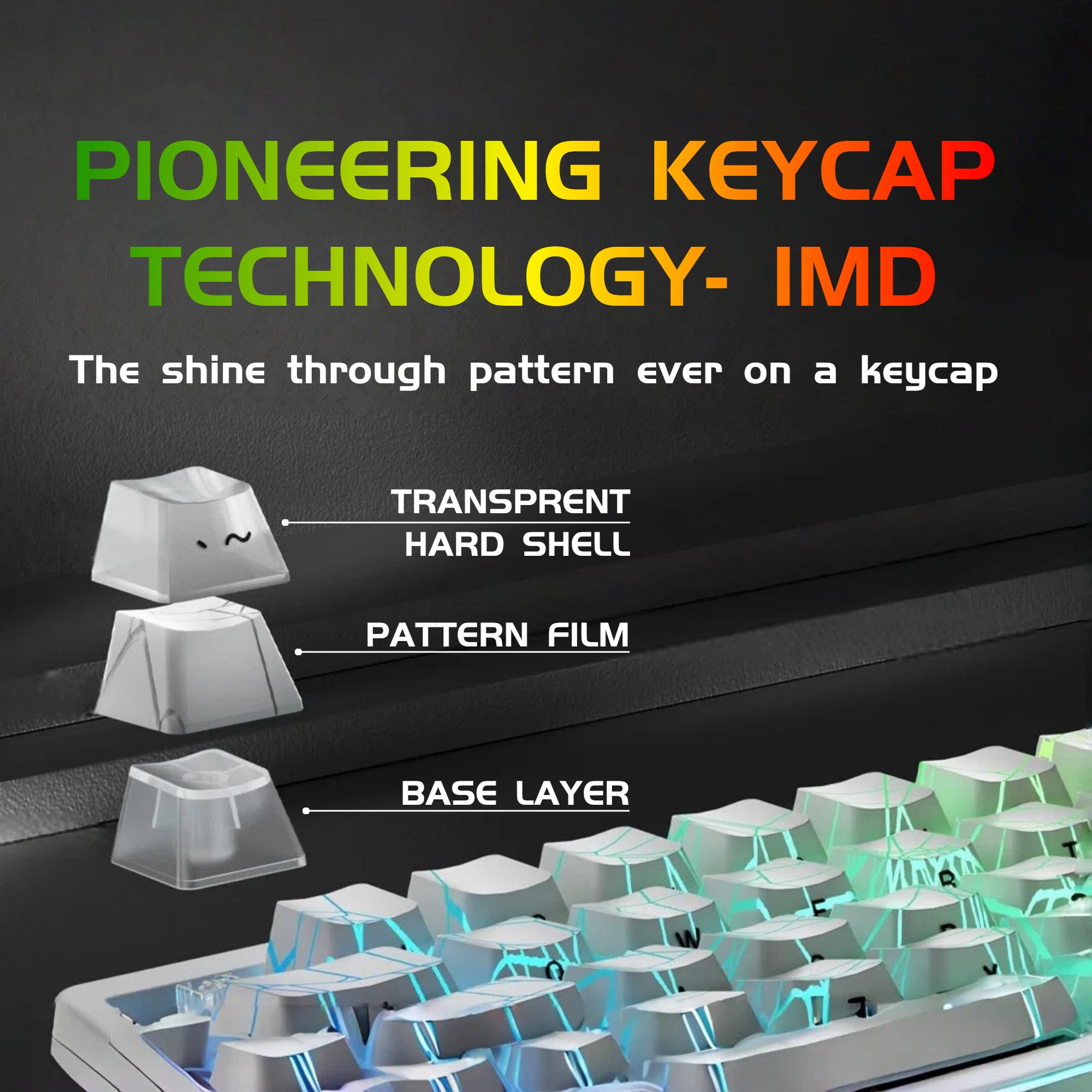 87 Key Compact Wired Keyboard  - đánh giá và giá Desk Setup Pc And Laptop